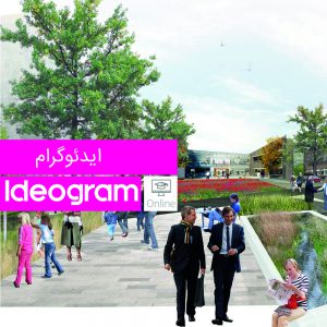 ایدئوگرام
